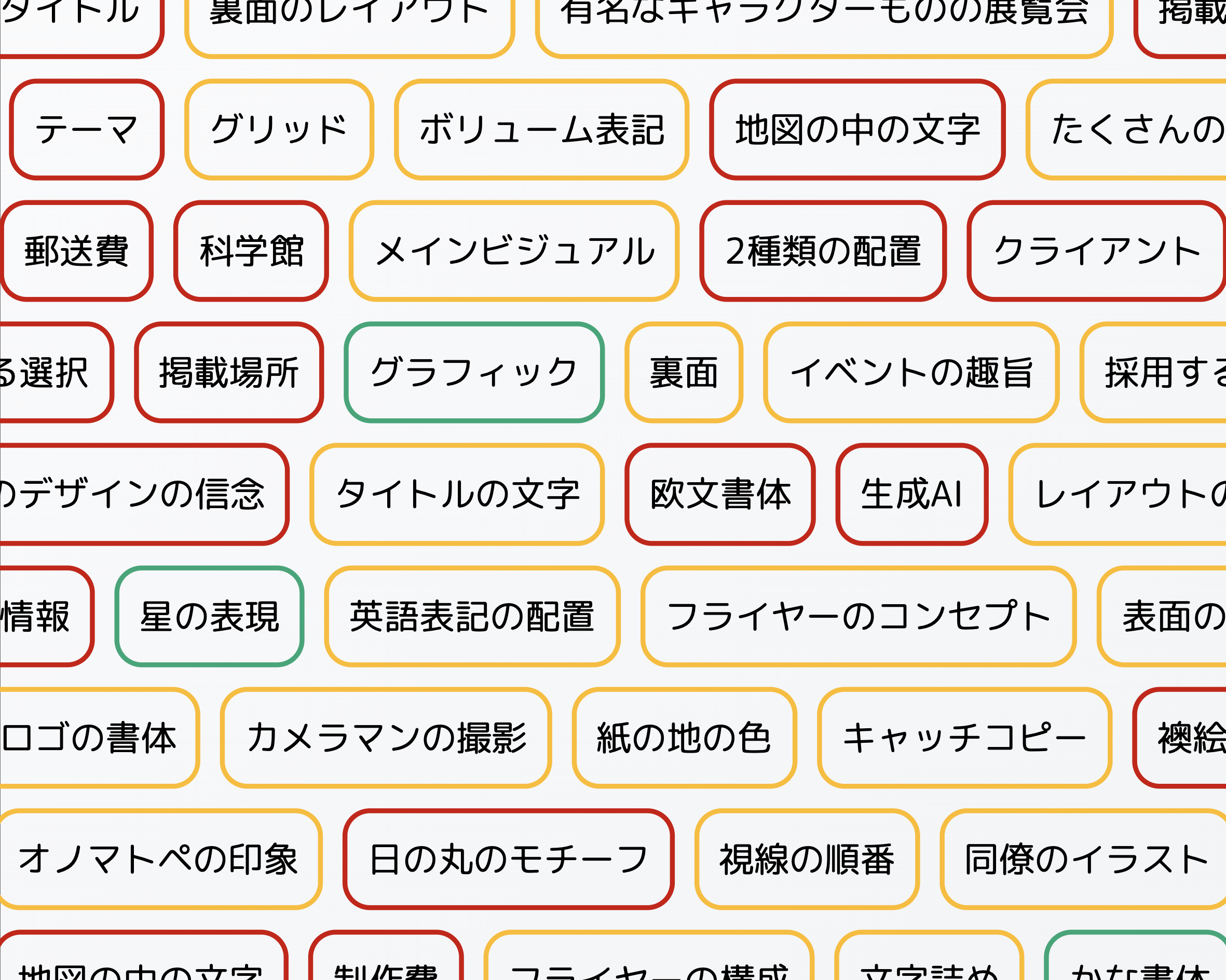 資料展示：「状況（に埋め込まれた多様な他者）との対話」としてのデザイン の作品画像