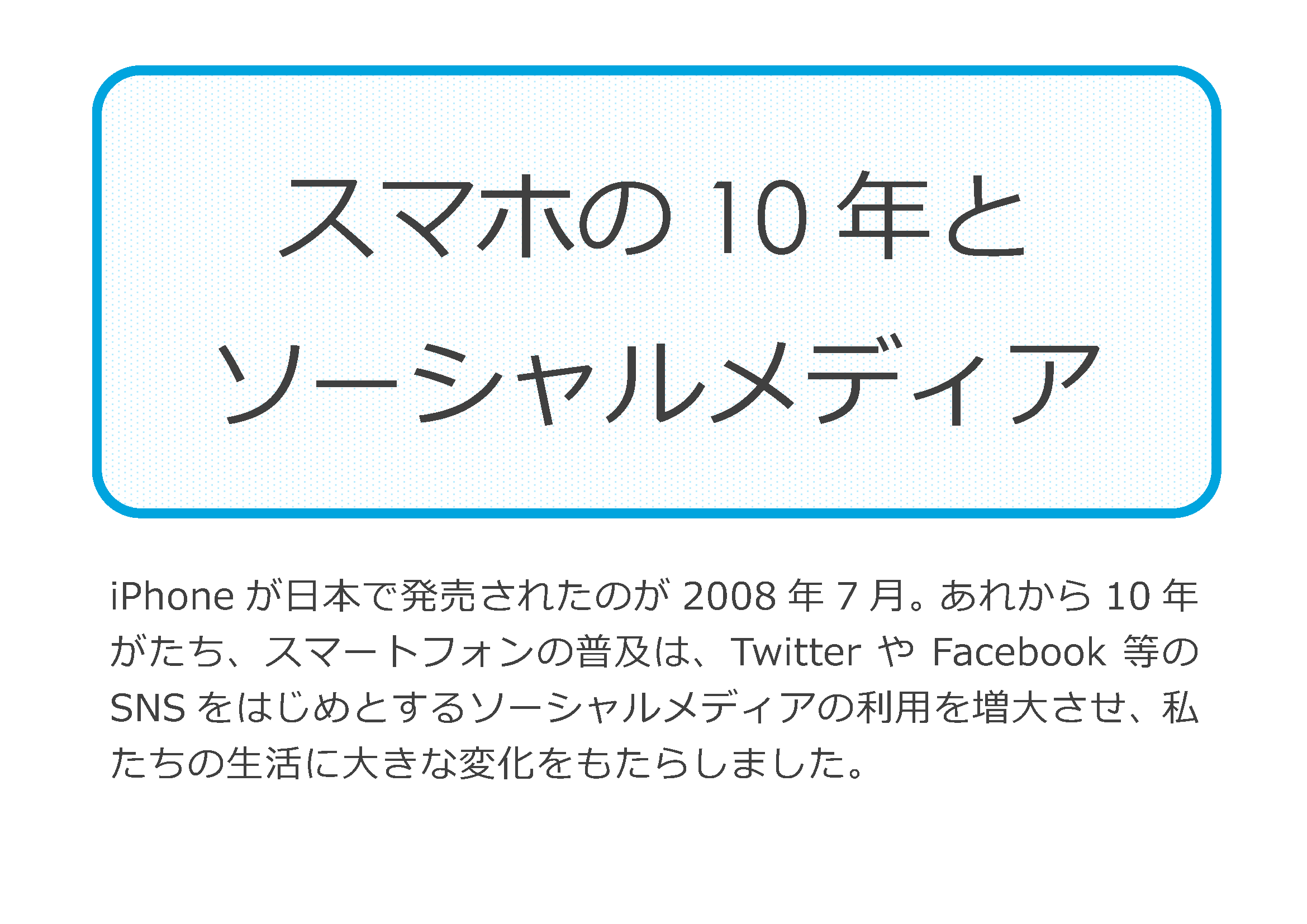 展示「スマホの10年とソーシャルメディア」