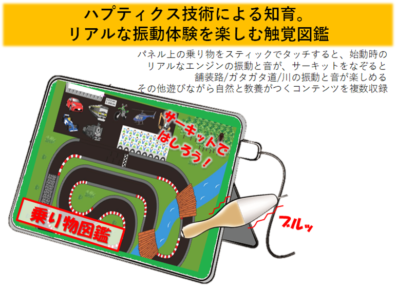 ハプティクス技術による知育。リアルな振動体験を楽しむ触覚図鑑