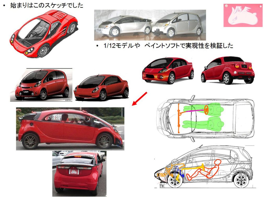 サウロペルタ（ジオン軍のジープ）