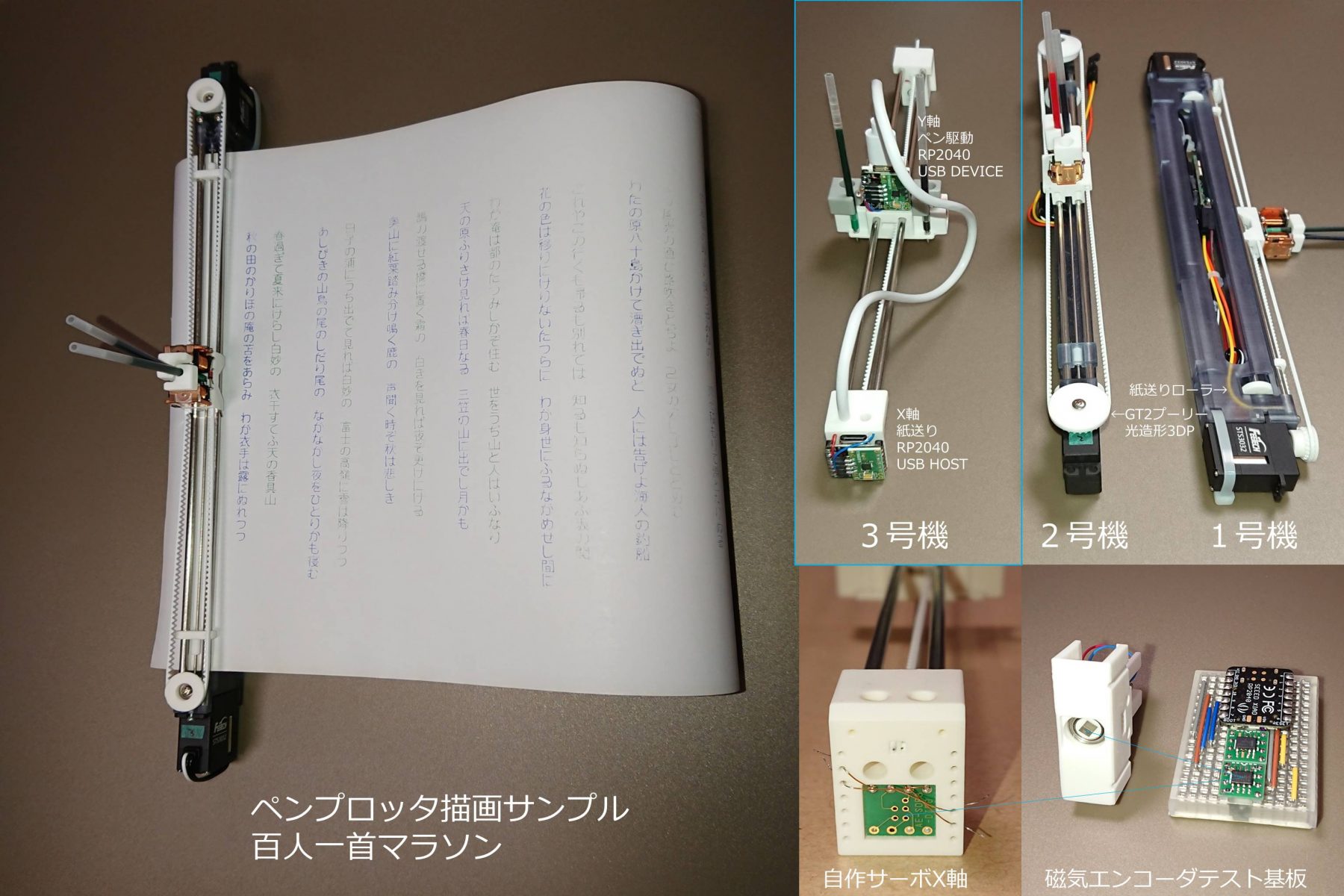 大面積ペンプロッタ