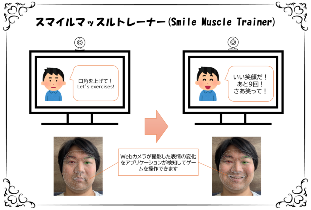 SC-MAKERS!（エスシー・メイカーズ）2024年度作品