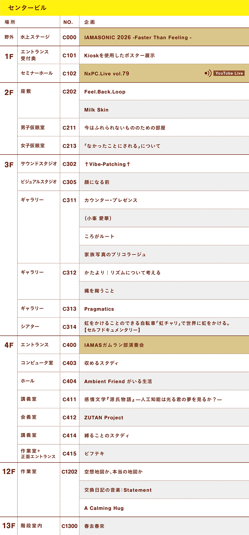 センタービル 展示リスト