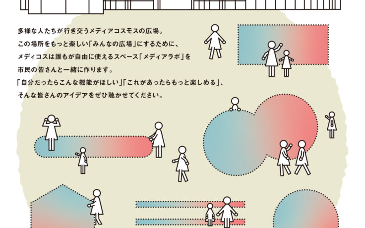 メディコス広場 メディアラボ製作ワークショップ